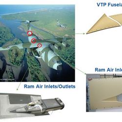 A400M MT-A Bauteil-Übersicht